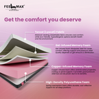 Softmax Mattress