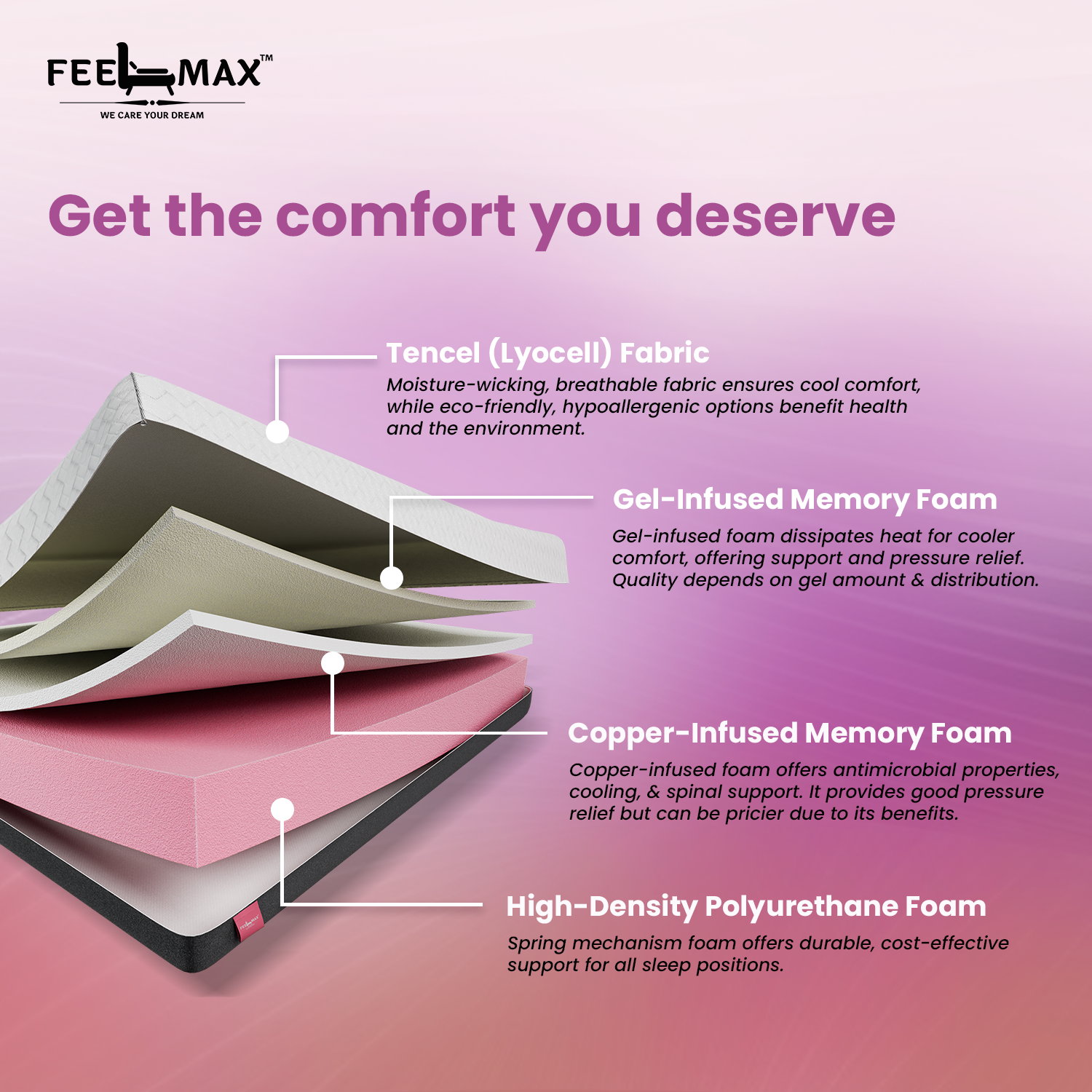 Softmax Mattress